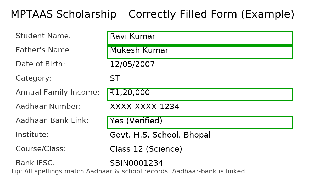 Correctly filled MPTAAS form example