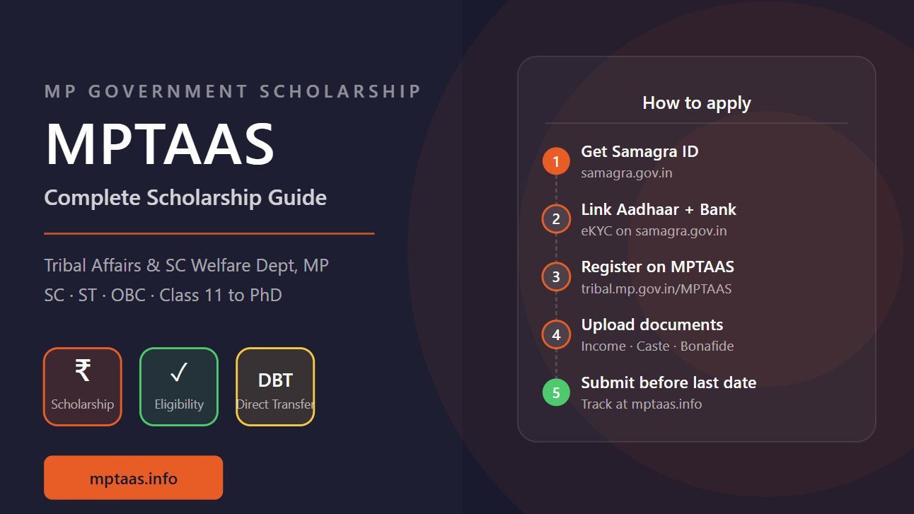 mptaas scholarship 2026